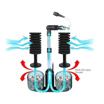 Powered Aquarium Sponge Filter
