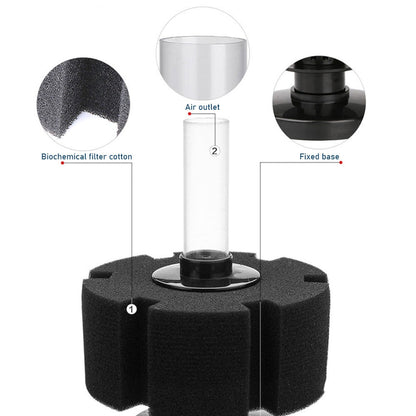 Bio Sponge Filter